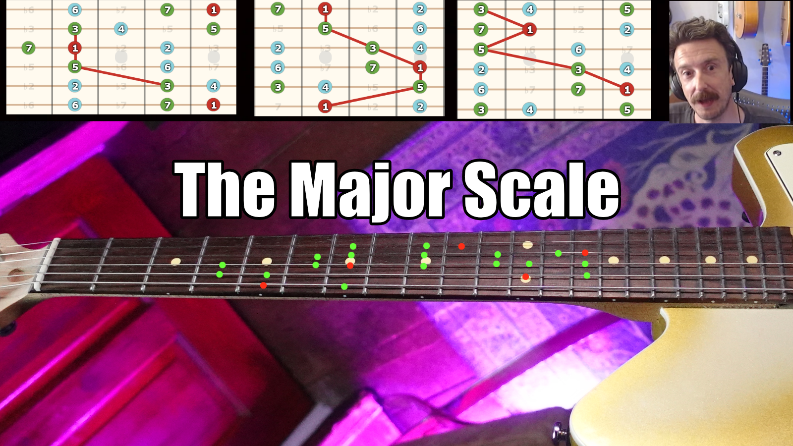 The Major Scale